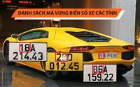 Danh sách biển số xe các tỉnh thành phố ở Việt Nam