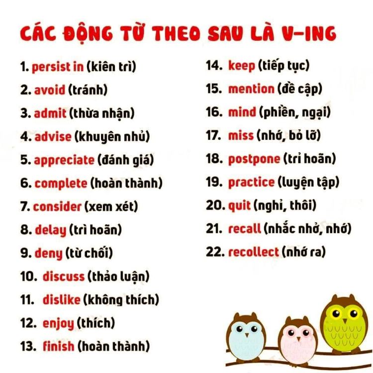 Cho dạng đúng của từ trong ngoặc